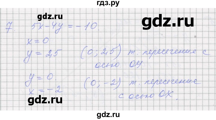 ГДЗ по алгебре 7 класс Миндюк рабочая тетрадь  параграф 36 - 7, Решебник