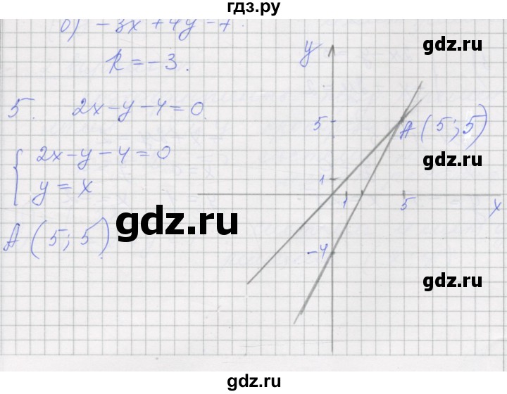 ГДЗ по алгебре 7 класс Миндюк рабочая тетрадь  параграф 37 - 5, Решебник
