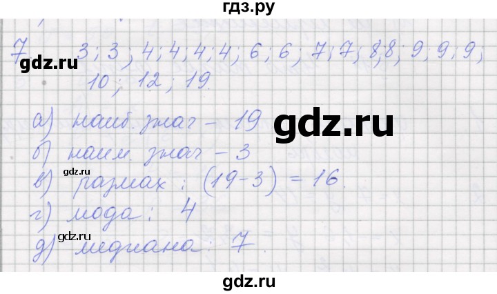 ГДЗ по алгебре 7 класс Миндюк рабочая тетрадь (Макарычев)  параграф 10 - 7, Решебник