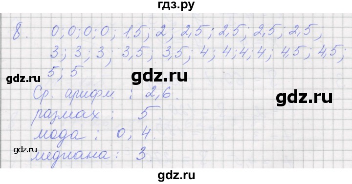 ГДЗ по алгебре 7 класс Миндюк рабочая тетрадь  параграф 10 - 8, Решебник
