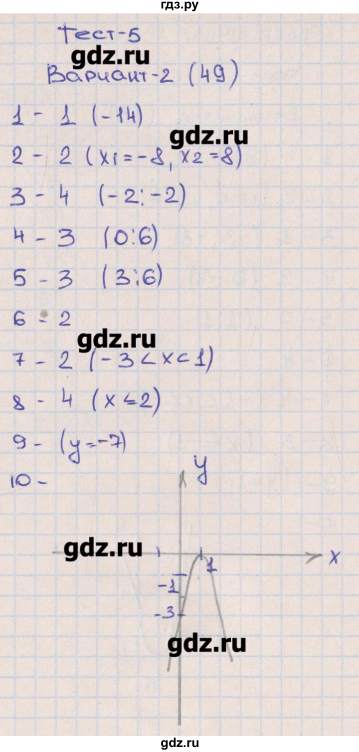 ГДЗ по алгебре 8 класс Ткачева тематические тесты ОГЭ  тест 5. вариант - 2, Решебник