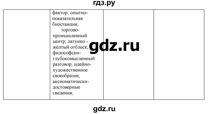 ГДЗ по русскому языку 11 класс Гусарова  Базовый и углубленный уровень упражнение - 123, Решебник к учебнику 2022