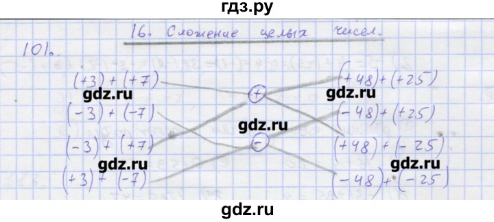 ГДЗ по математике 6 класс Потапов  рабочая тетрадь (Никольский)  упражнение - 101, Решебник