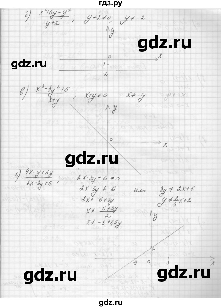 ГДЗ по алгебре 8 класс Звавич дидактические материалы  самостоятельная работа. вариант 1 / С-1 - 4, Решебник №1