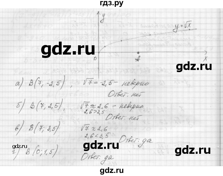 ГДЗ по алгебре 8 класс Звавич дидактические материалы  самостоятельная работа. вариант 1 / С-11 - 7, Решебник №1