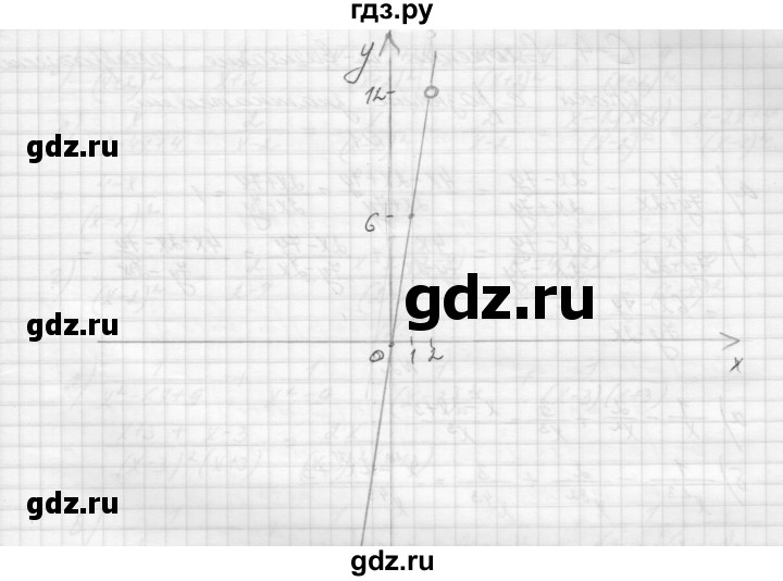 ГДЗ по алгебре 8 класс Звавич дидактические материалы  самостоятельная работа. вариант 1 / С-3 - 7, Решебник №1