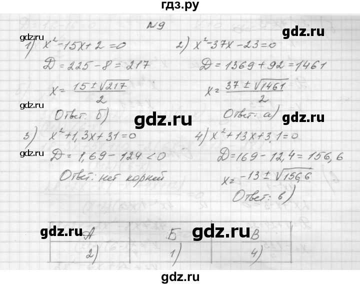 ГДЗ по алгебре 8 класс Звавич дидактические материалы  самостоятельная работа. вариант 1 / С-22 - 9, Решебник №1