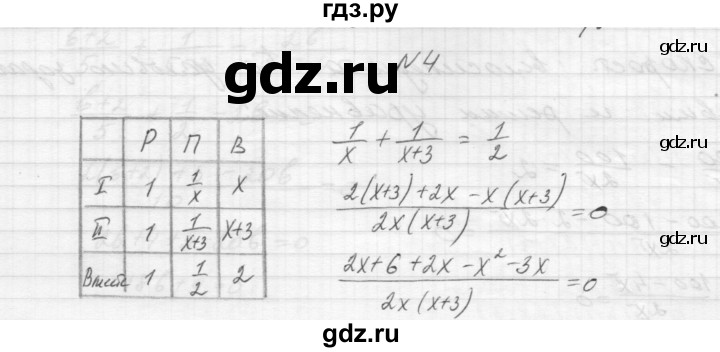 ГДЗ по алгебре 8 класс Звавич дидактические материалы  самостоятельная работа. вариант 1 / С-24 - 4, Решебник №1