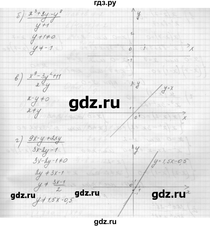 ГДЗ по алгебре 8 класс Звавич дидактические материалы  самостоятельная работа. вариант 2 / С-1 - 4, Решебник №1