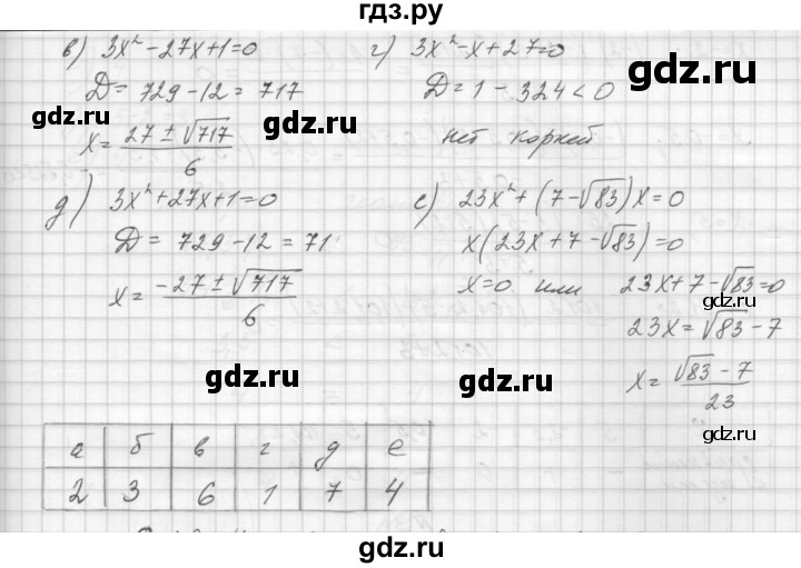 ГДЗ по алгебре 8 класс Звавич дидактические материалы  самостоятельная работа. вариант 2 / С-25 - 10, Решебник №1