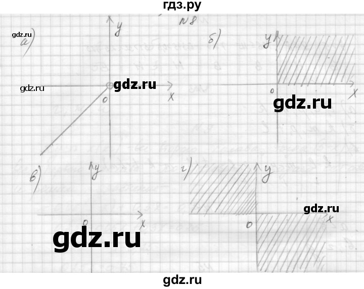ГДЗ по алгебре 8 класс Звавич дидактические материалы  самостоятельная работа. вариант 2 / С-25 - 8, Решебник №1