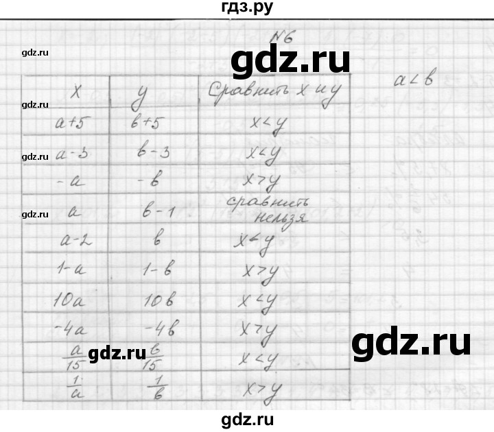 ГДЗ по алгебре 8 класс Звавич дидактические материалы  самостоятельная работа. вариант 2 / С-26 - 6, Решебник №1