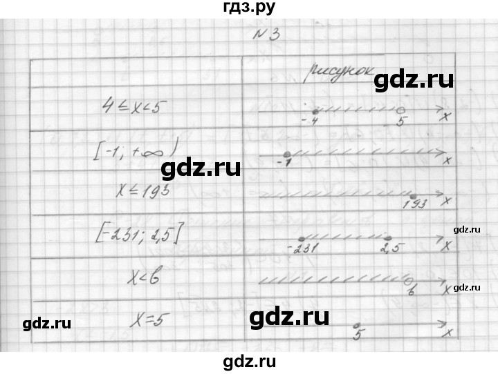 ГДЗ по алгебре 8 класс Звавич дидактические материалы  самостоятельная работа. вариант 2 / С-27 - 3, Решебник №1
