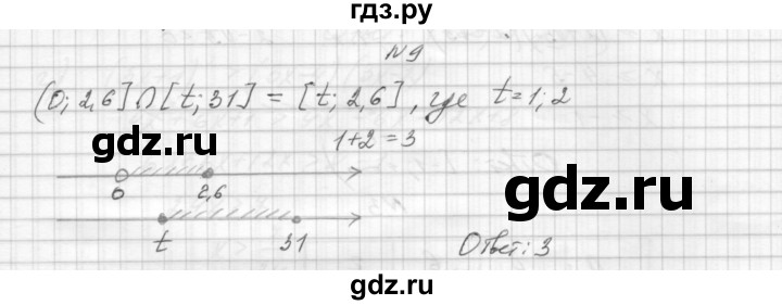 ГДЗ по алгебре 8 класс Звавич дидактические материалы  самостоятельная работа. вариант 2 / С-27 - 9, Решебник №1