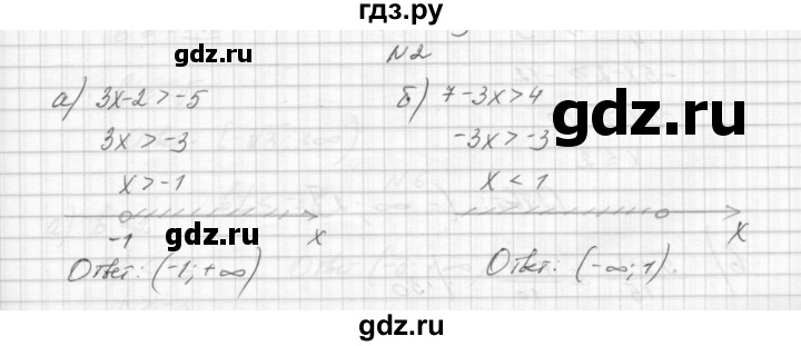 ГДЗ по алгебре 8 класс Звавич дидактические материалы  самостоятельная работа. вариант 2 / С-28 - 2, Решебник №1