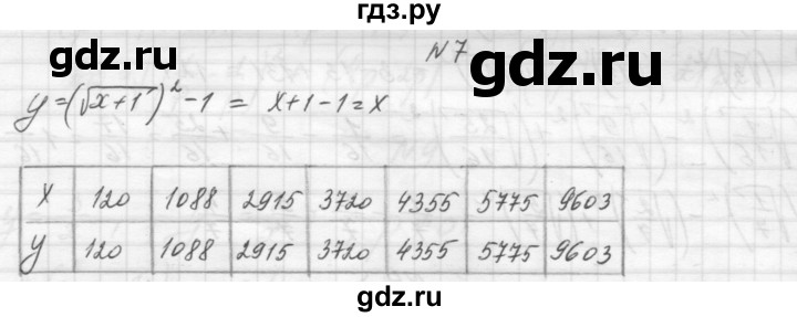 ГДЗ по алгебре 8 класс Звавич дидактические материалы  самостоятельная работа. вариант 2 / С-9 - 7, Решебник №1