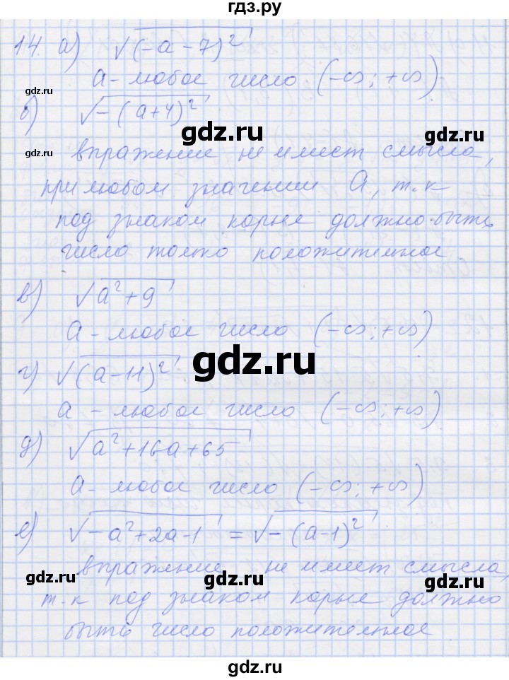 ГДЗ по алгебре 8 класс Миндюк рабочая тетрадь  параграф 11 - 14, Решебник №1