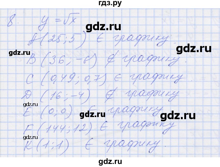 ГДЗ по алгебре 8 класс Миндюк рабочая тетрадь  параграф 14 - 8, Решебник №1