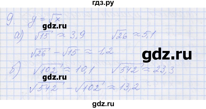 ГДЗ по алгебре 8 класс Миндюк рабочая тетрадь  параграф 14 - 9, Решебник №1