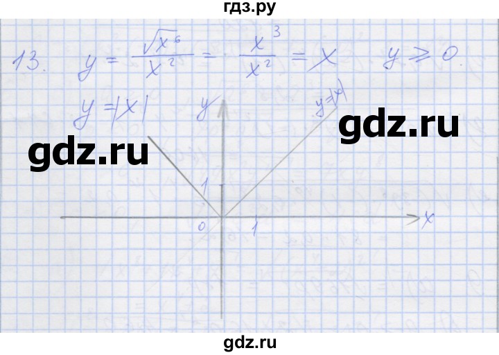 ГДЗ по алгебре 8 класс Миндюк рабочая тетрадь  параграф 16 - 13, Решебник №1