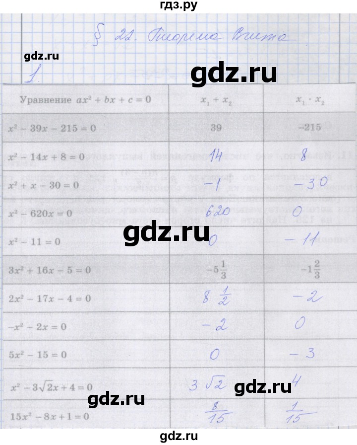 ГДЗ по алгебре 8 класс Миндюк рабочая тетрадь  параграф 22 - 1, Решебник №1