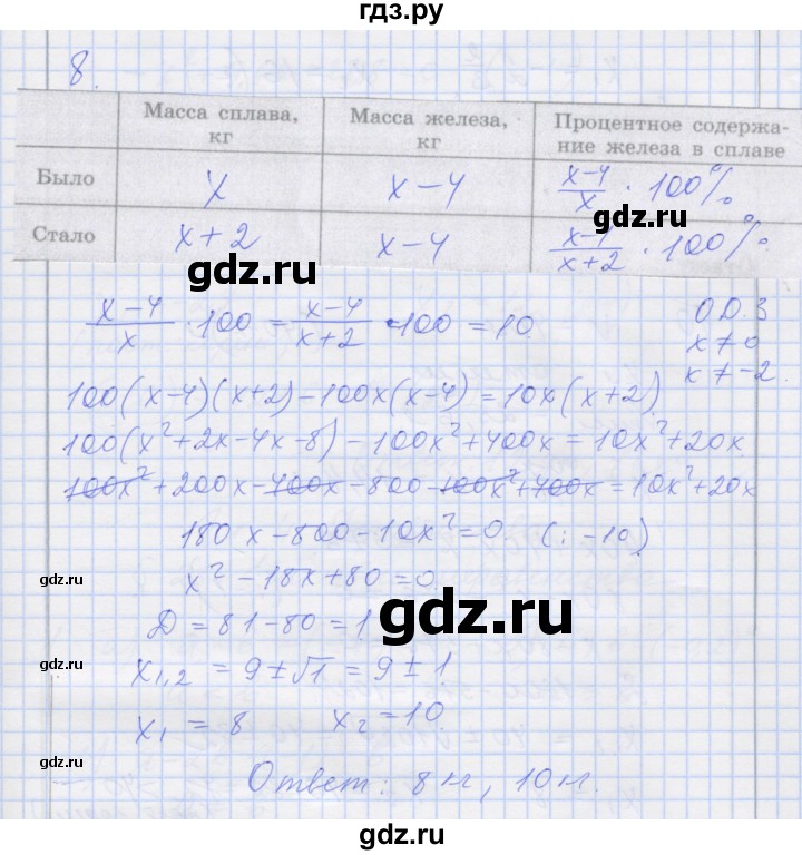 ГДЗ по алгебре 8 класс Миндюк рабочая тетрадь  параграф 24 - 8, Решебник №1