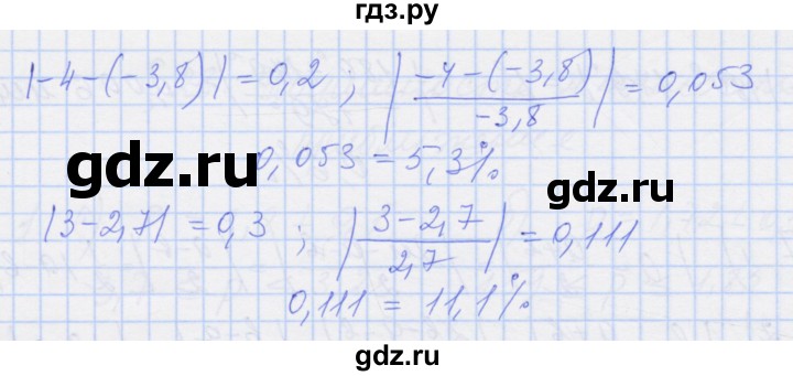 ГДЗ по алгебре 8 класс Миндюк рабочая тетрадь  параграф 28 - 11, Решебник №1