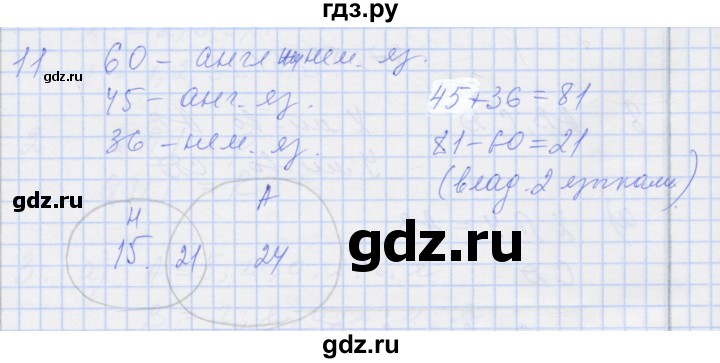 ГДЗ по алгебре 8 класс Миндюк рабочая тетрадь  параграф 29 - 11, Решебник №1