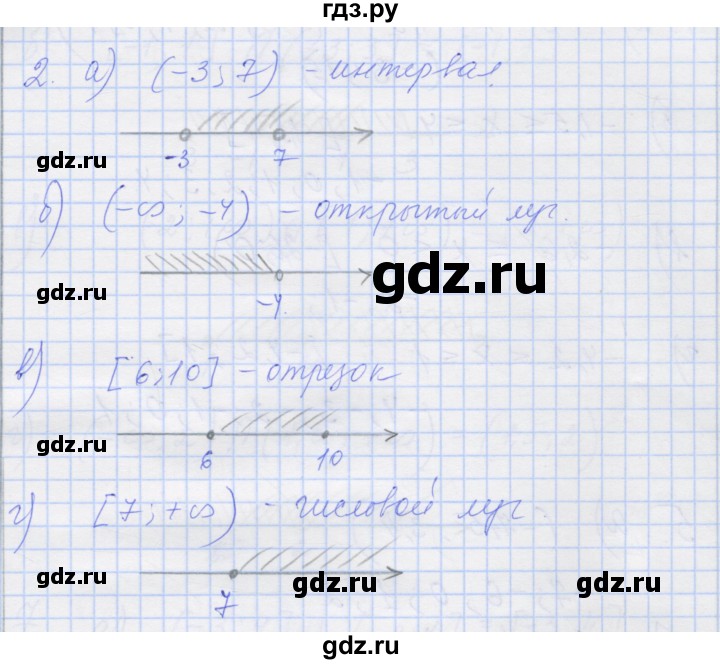 ГДЗ по алгебре 8 класс Миндюк рабочая тетрадь  параграф 30 - 2, Решебник №1