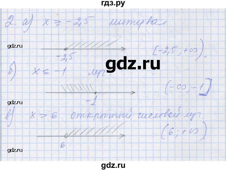 ГДЗ по алгебре 8 класс Миндюк рабочая тетрадь  параграф 30 - 3, Решебник №1