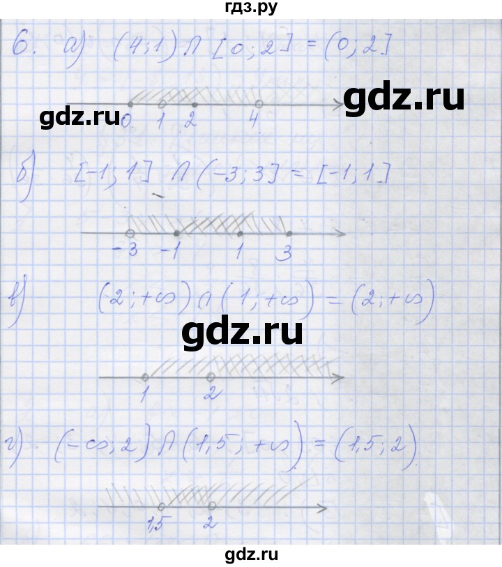 ГДЗ по алгебре 8 класс Миндюк рабочая тетрадь  параграф 30 - 6, Решебник №1