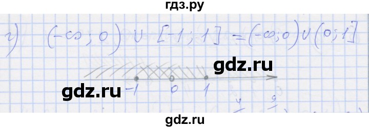 ГДЗ по алгебре 8 класс Миндюк рабочая тетрадь  параграф 30 - 7, Решебник №1