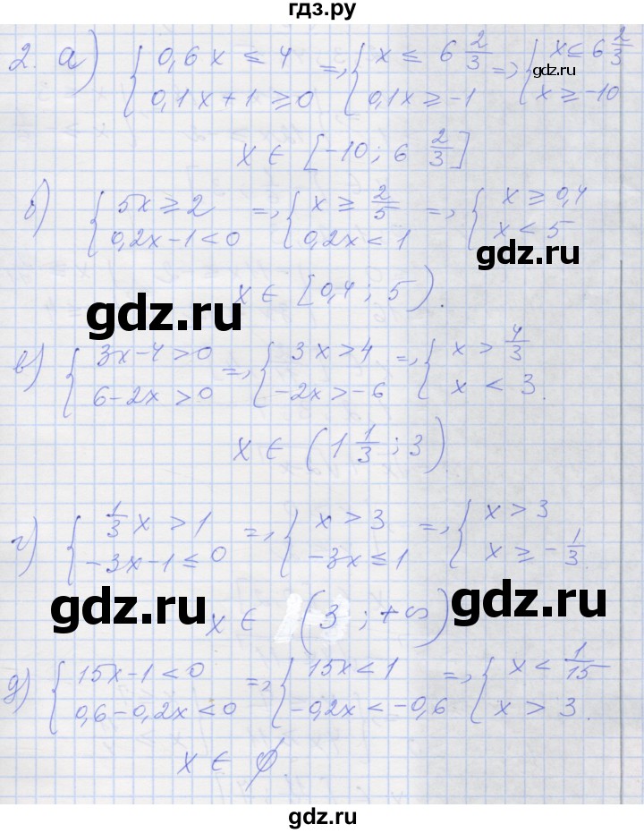 ГДЗ по алгебре 8 класс Миндюк рабочая тетрадь  параграф 32 - 2, Решебник №1