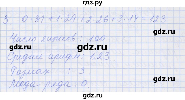ГДЗ по алгебре 8 класс Миндюк рабочая тетрадь  параграф 36 - 3, Решебник №1