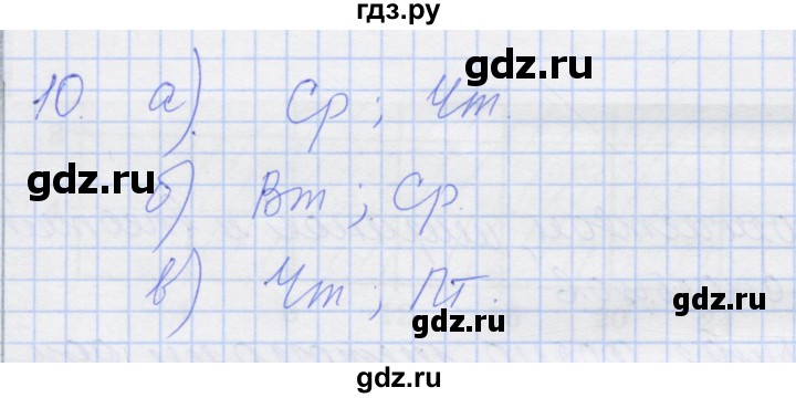 ГДЗ по алгебре 8 класс Миндюк рабочая тетрадь  параграф 37 - 10, Решебник №1