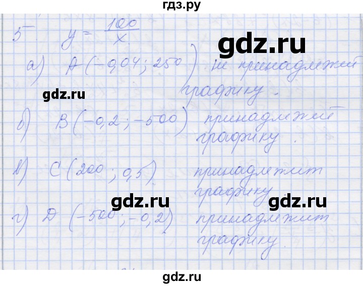 ГДЗ по алгебре 8 класс Миндюк рабочая тетрадь  параграф 8 - 5, Решебник №1