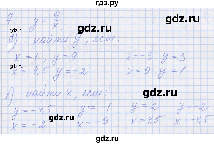 ГДЗ по алгебре 8 класс Миндюк рабочая тетрадь  параграф 8 - 7, Решебник №1