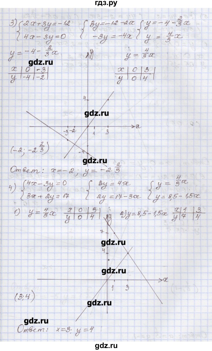 ГДЗ по алгебре 7 класс Муравин рабочая тетрадь  задание - 106, Решебник