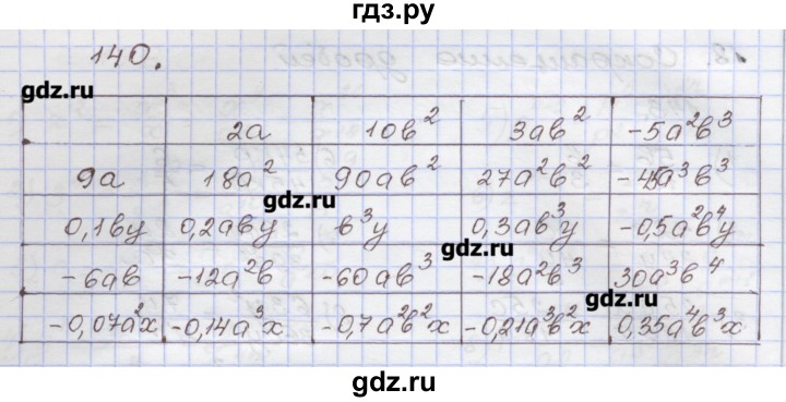 ГДЗ по алгебре 7 класс Муравин рабочая тетрадь  задание - 140, Решебник