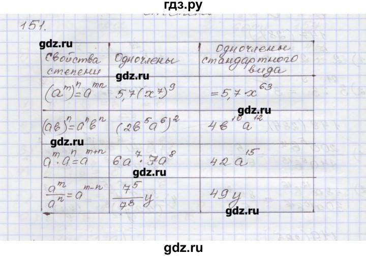 ГДЗ по алгебре 7 класс Муравин рабочая тетрадь  задание - 151, Решебник