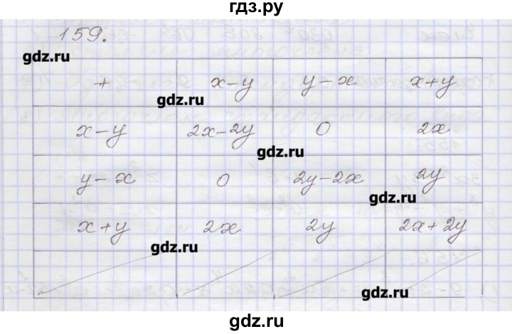 ГДЗ по алгебре 7 класс Муравин рабочая тетрадь  задание - 159, Решебник