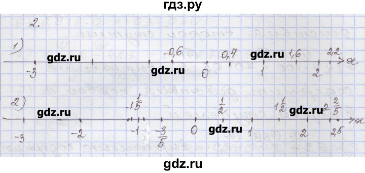 ГДЗ по алгебре 7 класс Муравин рабочая тетрадь  задание - 2, Решебник
