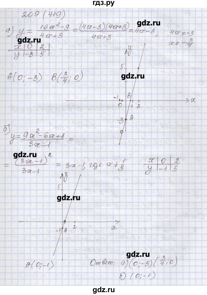 ГДЗ по алгебре 7 класс Муравин рабочая тетрадь  задание - 209, Решебник