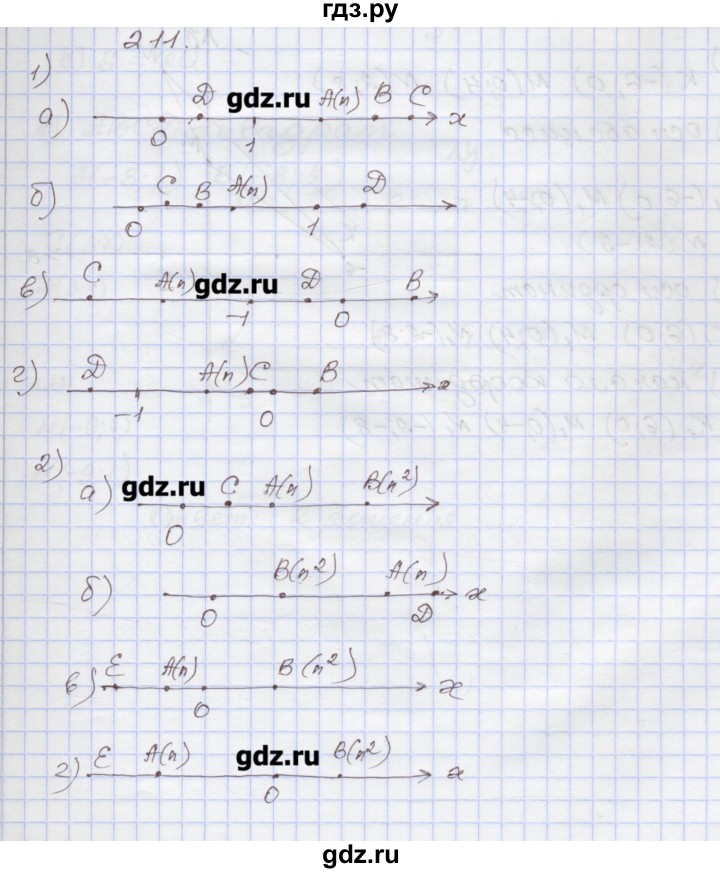 ГДЗ по алгебре 7 класс Муравин рабочая тетрадь  задание - 211, Решебник