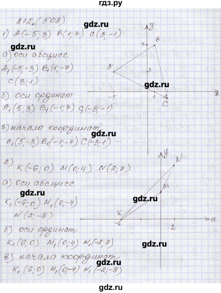ГДЗ по алгебре 7 класс Муравин рабочая тетрадь  задание - 212, Решебник