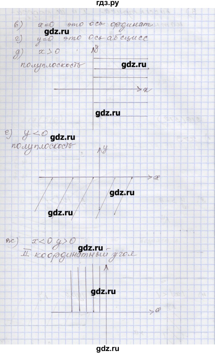 ГДЗ по алгебре 7 класс Муравин рабочая тетрадь  задание - 215, Решебник