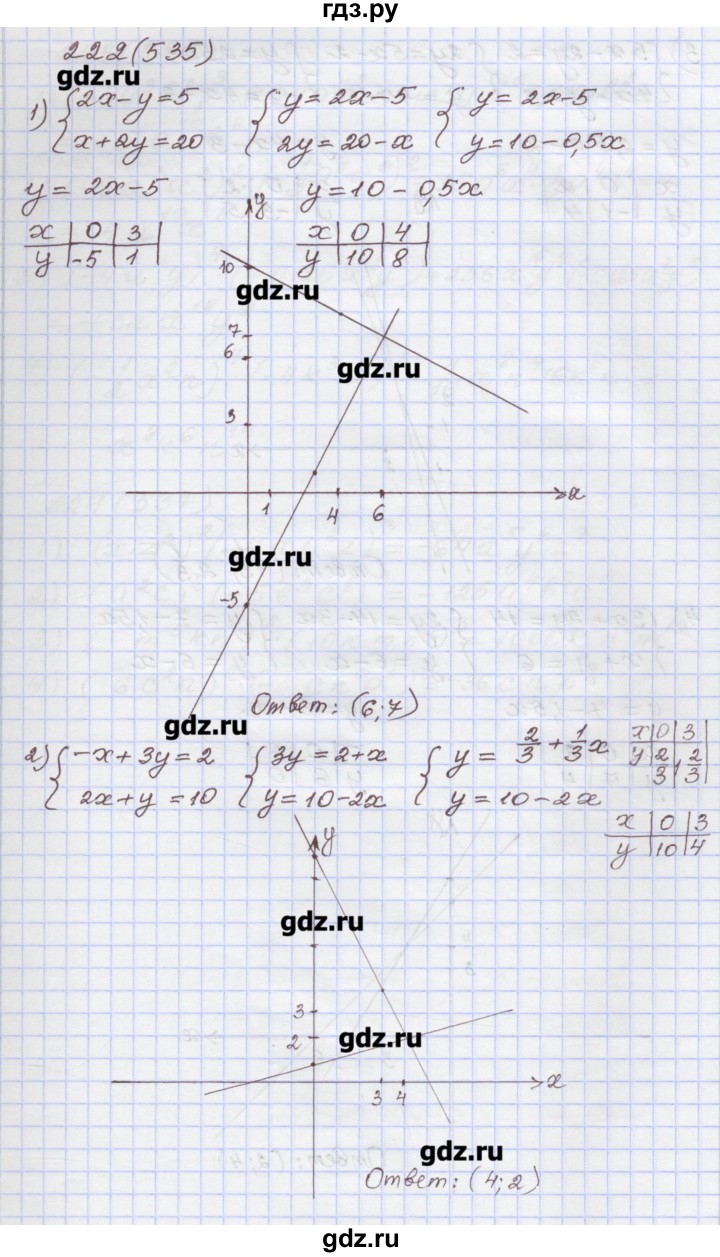 ГДЗ по алгебре 7 класс Муравин рабочая тетрадь  задание - 222, Решебник