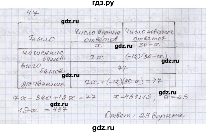 ГДЗ по алгебре 7 класс Муравин рабочая тетрадь  задание - 47, Решебник