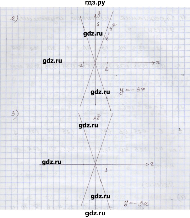 ГДЗ по алгебре 7 класс Муравин рабочая тетрадь  задание - 89, Решебник