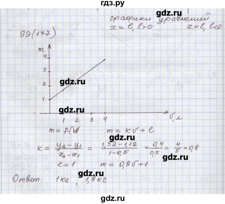 ГДЗ по алгебре 7 класс Муравин рабочая тетрадь  задание - 99, Решебник